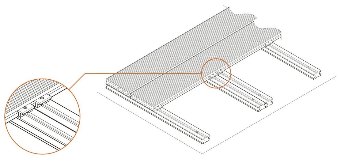Diagram showing double joists supporting WPC decking board joints